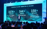 Sự kiện Cloud Day and AI Day Hà Nội: 26% doanh nghiệp Việt đã ứng dụng AI, bài toán lớn nhất là biến công nghệ thành tiền