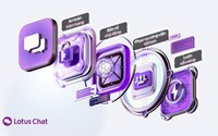 LOTUS CHAT RA MẮT 