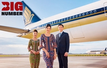Bài học Singapore Airlines: Cuộc khủng hoảng hãng hàng không quốc doanh thưởng 8 tháng lương cho nhân viên và lời tuyên bố ‘Không có lợi nhuận thì dẹp đi’ từ Cố thủ tướng Lý Quang Diệu
