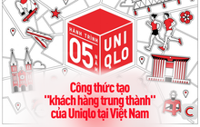 Công thức bất bại cho các thương hiệu thời trang quốc tế khi thâm nhập thị trường Việt Nam - Góc nhìn từ Uniqlo: Tinh thần quốc tế hòa hợp cùng dấu ấn bản địa