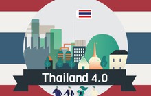 Thái Lan vượt qua Việt Nam trong bảng xếp hạng công nghệ, quyết tâm trở thành trung tâm sáng tạo tiếp theo ở Châu Á