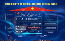 Tiết lộ mới nhất về Mạng Blockchain Việt Nam: Chuyên gia trong nước đã nắm 100% công nghệ lõi, xây dựng năng lực xử lý dữ liệu cho hơn 100 triệu dân