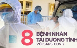 Infographic: 8 bệnh nhân tái dương tính với SARS-COV-2 sau khi được công bố khỏi bệnh tại Việt Nam