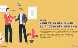 EVFTA: Hành trình gần 16 năm từ ý tưởng đến hiện thực