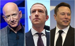 Hội chứng kẻ mạo danh: Tại sao những tài năng như Mark Zuckerberg, Jeff Bezos hay Elon Musk lại có suy nghĩ mình kém cỏi?