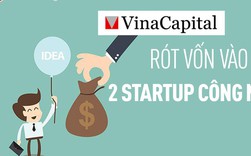 Một startup lĩnh vực BĐS được Vinacapital Ventures “rót” 4 triệu USD Một startup lĩnh vực BĐS được Vinacapital Ventures “rót” 4 triệu USD