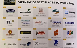 Ngành F&B thống trị danh sách Top 100 nơi làm việc tốt nhất Việt Nam năm 2020