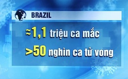 Tổng thống Brazil phản đối các biện pháp giãn cách xã hội