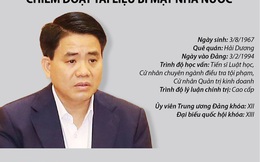 [INFOGRAPHIC] Quá trình công tác của ông Nguyễn Đức Chung trước khi bị bắt