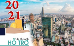 Loạt chính sách hỗ trợ thị trường bất động sản trong năm 2021