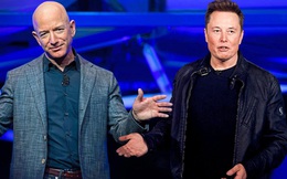 Bảng xếp hạng tỷ phú từ thiện: Jeff Bezos và Elon Musk thuộc hàng ‘keo kiệt’ nhất thế giới, Mark Zuckerberg và Bill Gates khá hơn đôi chút