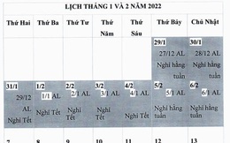 Nhiều ý kiến trái chiều quanh đề xuất nghỉ Tết Nguyên đán 2022 kéo dài 9 ngày: Bộ LĐ-TB&XH lên tiếng