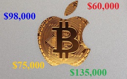 Thị trường tiền điện tử bùng nổ với vốn hóa vượt Apple, Bitcoin sẵn sàng tăng gấp đôi và chạm mốc 135.000 USD vào cuối năm?