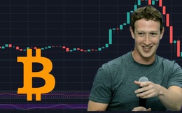 Bitcoin phá mốc 50.000 USD, vượt giá trị thị trường của Facebook