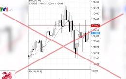 Chặn truy cập hơn 60 sàn giao dịch chọn quyền nhị phân trái phép