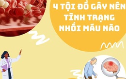 4 “tội đồ” gây nên tình trạng nhồi máu não, toàn thực phẩm rất ngon miệng nhưng lại thủ phạm gây huyết khối: Càng hạn chế càng sống lâu!