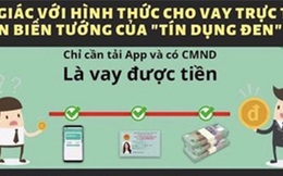 Vỡ nợ sau khi vay tiền 50 app trong vòng 1 tháng