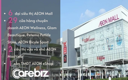 Ăn nên làm ra như AEON: Mở 6 AEON Mall siêu to khổng lồ và 29 cửa hàng chuyên doanh khắp Việt Nam, doanh thu mỗi năm tăng trưởng 2 chữ số