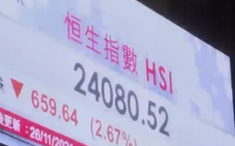 Giá cổ phiếu công ty IPO tại Hong Kong (Trung Quốc) giảm mạnh