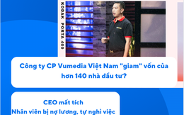 [Độc quyền] Startup từng lên Shark Tank bị tố "giam vốn" hàng chục tỷ đồng của 140 nhà đầu tư, CEO mất tích, nhân viên tự nghỉ việc?