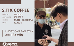 Chuyên gia F&B tính toán từ mô hình S.Tix Coffee: Giá 14.000đ/ly thì phải bán 67 ly/ngày mới hòa vốn, sao thu lời 20 triệu đồng/tháng? Kinh doanh cà phê mà lợi nhuận cao thì chỉ có “Ponzi đội lốt”!