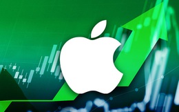 Cổ phiếu Apple tăng thần tốc đến 45.697% trong 20 năm qua