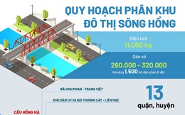 Quy hoạch phân khu đô thị sông Hồng: Hàng loạt cây cầu được xây ở đâu?