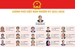 Chuyên gia hiến kế: Chính phủ mới cần ưu tiên làm gì trong nhiệm kỳ 2021-2026?