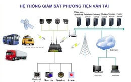 Từ 1/7 bắt buộc lắp camera giám sát, doanh nghiệp vận tải lo khó về tài chính