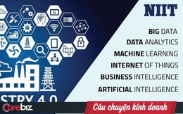 K-Group hợp tác với ông lớn Ấn Độ NIIT, đào tạo các khóa học về AI, big data, blockchain…