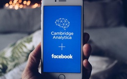 Luật của Facebook