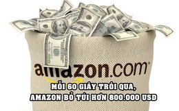Choáng với khả năng ‘đẻ ra tiền’ của Big Tech: Amazon kiếm hơn 800.000 USD/phút trong khi Apple đút túi gần 700.000 USD/phút