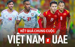 Kết quả chung cuộc Việt Nam 2 - 3 UAE nhưng vẫn làm nên lịch sử, lần đầu tiên vào vòng loại thứ 3 World Cup 2022!