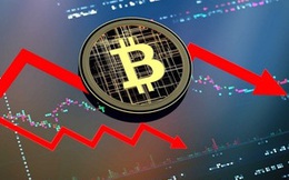 Vì sao giá Bitcoin lại giảm sâu vào đầu tuần?