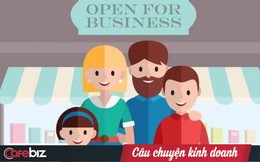 Ngày Gia đình bàn chuyện hướng nghiệp Gen Z trong các công ty gia đình: Đừng nhầm lẫn kế thừa và thừa kế!