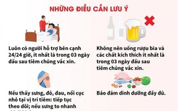 Thông tin cần biết sau khi tiêm vắc-xin phòng COVID-19