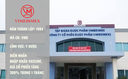 Giải mã VMD - cổ phiếu dược tăng trần liên tục 3 tuần qua, thị giá nhảy vọt 200%: Là 1 trong 3 nhà nhập khẩu vaccine, doanh thu vài chục nghìn tỷ đồng