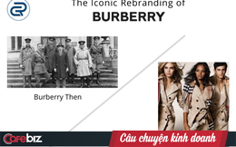 Chuyện đổi mới thương hiệu ở Burberry: Từ trang phục thám hiểm Bắc Cực, quân phục cho Thế chiến I, tới biểu tượng thời trang sang trọng