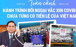 [INFOGRAPHIC] Toàn cảnh hành trình đối ngoại vắc xin Covid-19 chưa từng có tiền lệ của Việt Nam
