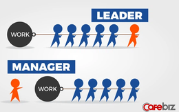 Dành cho các sếp và người sắp lên "sếp": Làm thế nào để biết mình có tiềm năng của một nhà lãnh đạo hay nhà quản lý?