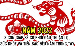 Năm 2022 đến rồi, 3 con giáp sẽ có khởi đầu thuận lợi, không chỉ khỏe như vâm mà sự nghiệp thăng tiến, tiền bạc rủng rỉnh là điều không có gì phải bàn cãi