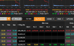 Bảng giá HoSE "đứng hình" trở lại khi lực bán tăng vọt trong phiên 10/1