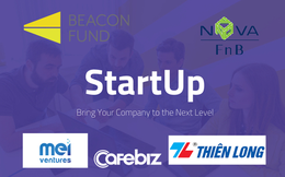 Thị trường vốn cho startup trong năm 2021: Các Tập đoàn đầu ngành là đối chủ đáng gờm nhất của các quỹ