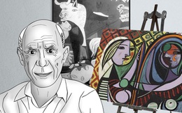 Picasso dạy về tiếp thị sản phẩm, ai ai cũng nên biết