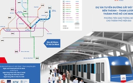 TP.HCM sẽ có 8 tuyến tàu điện ngầm, 3 tuyến xe điện mặt đất