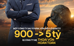 Mối quan hệ đặc biệt giữa CII và một công ty có vốn điều lệ giảm từ 900 tỷ xuống còn... 5 tỷ đồng sau 10 năm thành lập