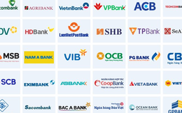 19 ngân hàng Việt lọt Top 500 NH mạnh nhất khu vực Châu Á – Thái Bình Dương: Bất ngờ vị trí dẫn đầu, không phải Vietcombank, Techcombank hay MB