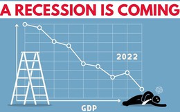 Tại sao ai cũng nghĩ suy thoái sẽ ập tới vào năm 2023?