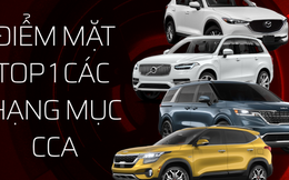 17 mẫu xe nhiều bình chọn nhất từng hạng mục CCA 2022: Kia, Mazda, Volvo dễ giành nhiều giải