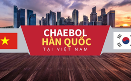 Hệ sinh thái quy mô cả trăm tỷ USD của các tập đoàn Hàn Quốc tại Việt Nam: Trải dài mọi lĩnh vực từ điện tử, ô tô đến giày dép, địa ốc, tài chính